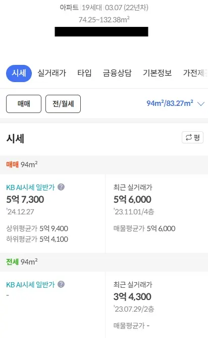 KB시세 보실 때 AI가 아닌 지 꼭 확인하세요‼️