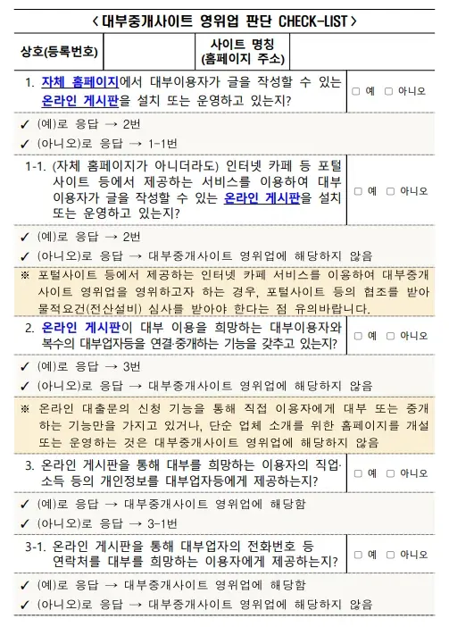 7월 22일 개정 대부업법 시행! 주요 확인사항 5가지