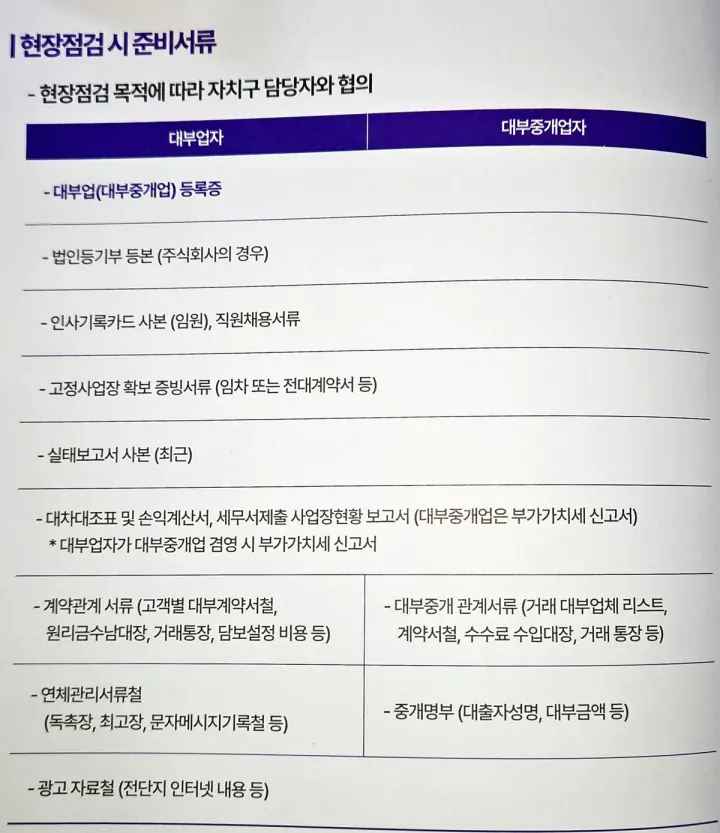 대부업체 소유의 카페, 블로그도 광고 규제 대상⁉️