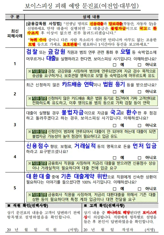 또 늘어난 금융당국 요청과 최근 주요 뉴스 정리