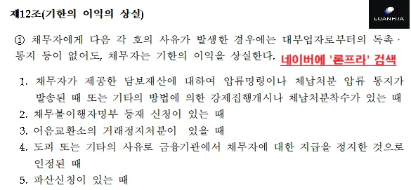 대부거래 표준약관 제12조제1항 조문 캡처. 채무자가 제공한 담보재산에 대한 압류 등이 발생하면 기한의 이익이 즉시 상실된다고 규정하고 있다.