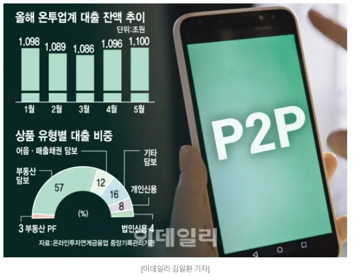 1000억+ 자산가曰 "부동산은 00 빼고 다 팔았어"